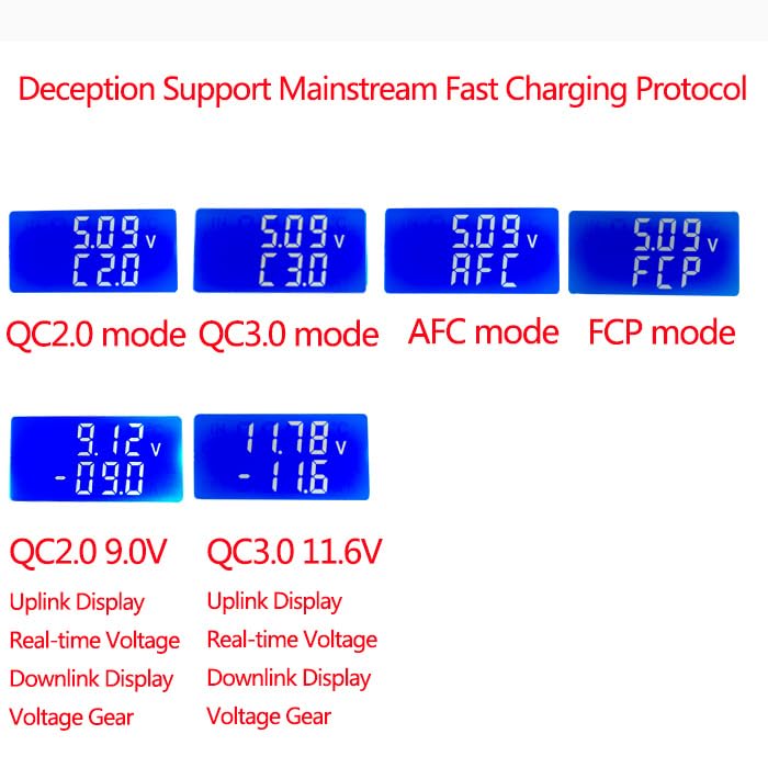 GODIYMODULES KZ35 35W QC2.0 QC3.0 جهاز اختبار الحمل الإلكتروني USB مقاوم قابل للتعديل للتيار المستمر اختبار سعة جهد البطارية مقياس الجهد - Image 5